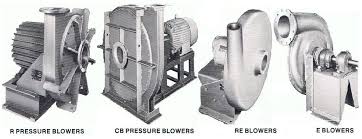 High pressure blowers